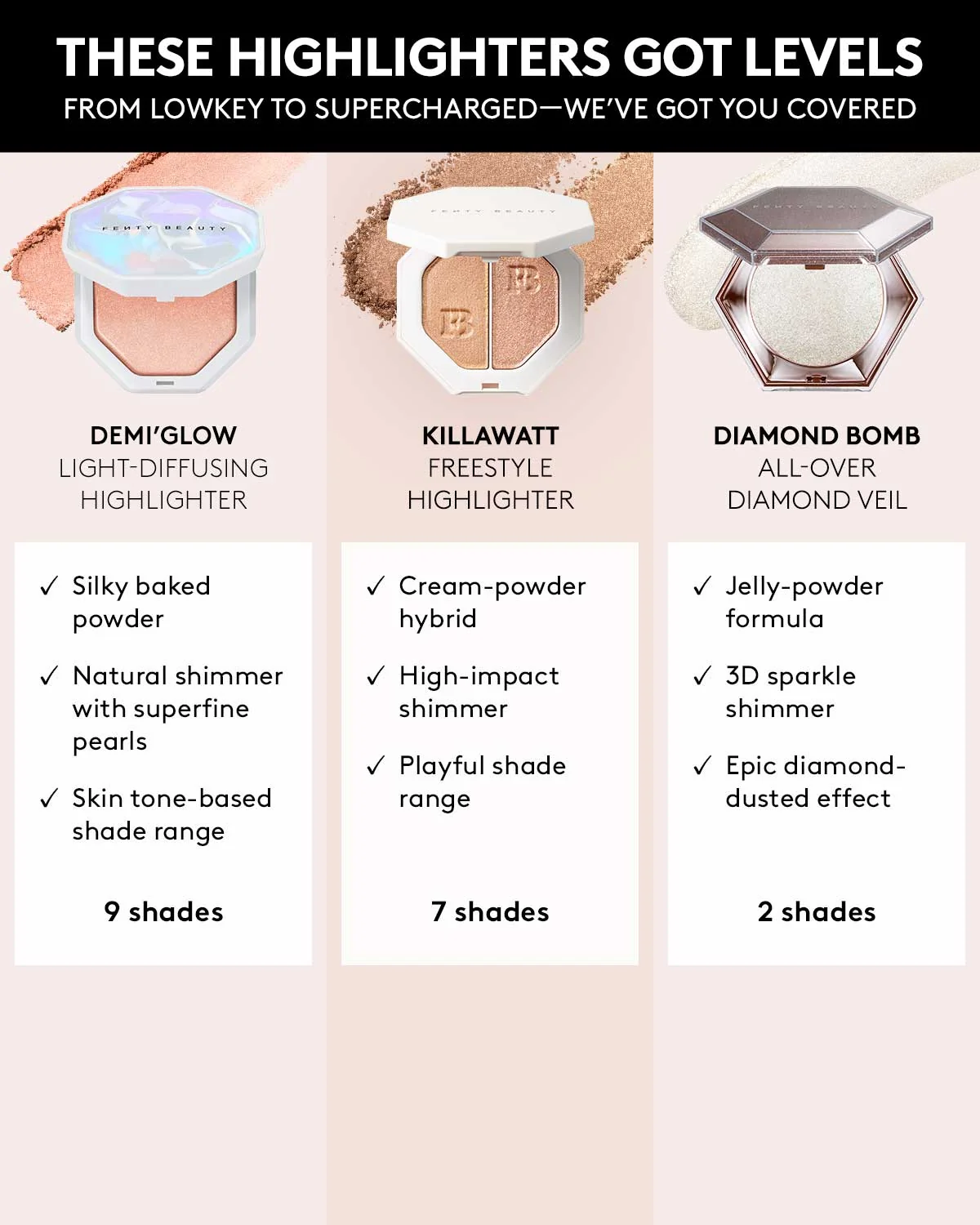 Demi'glow Light-Diffusing Highlighter — Java Jitt'rs - Image 7