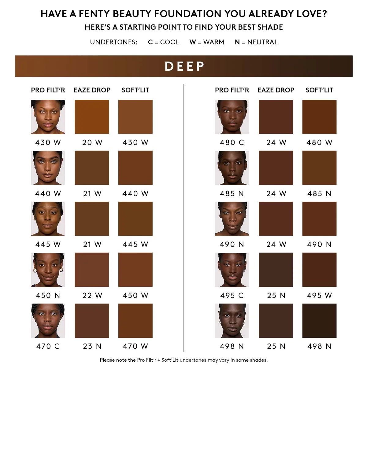 Eaze Drop Lightweight Blurring Skin Tint — 20 - Image 8