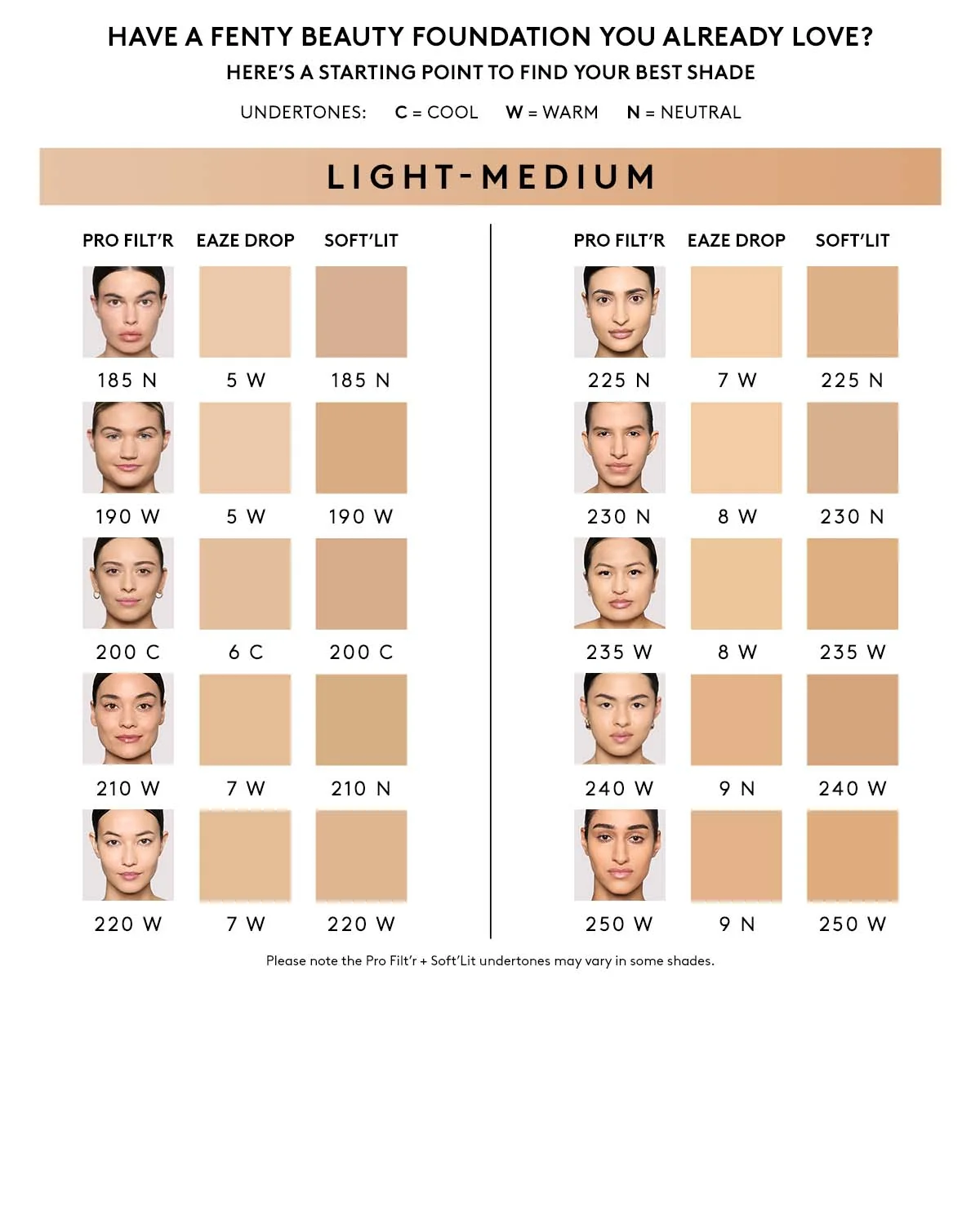 Pro Filt'r Soft Matte Longwear Foundation — #210 - Image 4