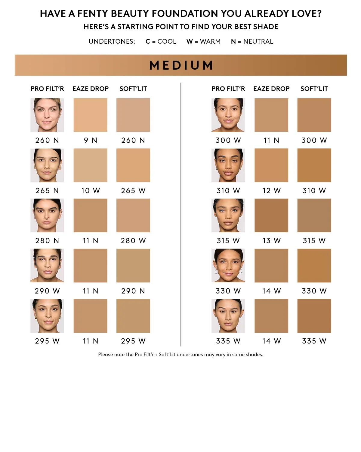 Pro Filt'r Soft Matte Longwear Foundation — #260 - Image 4
