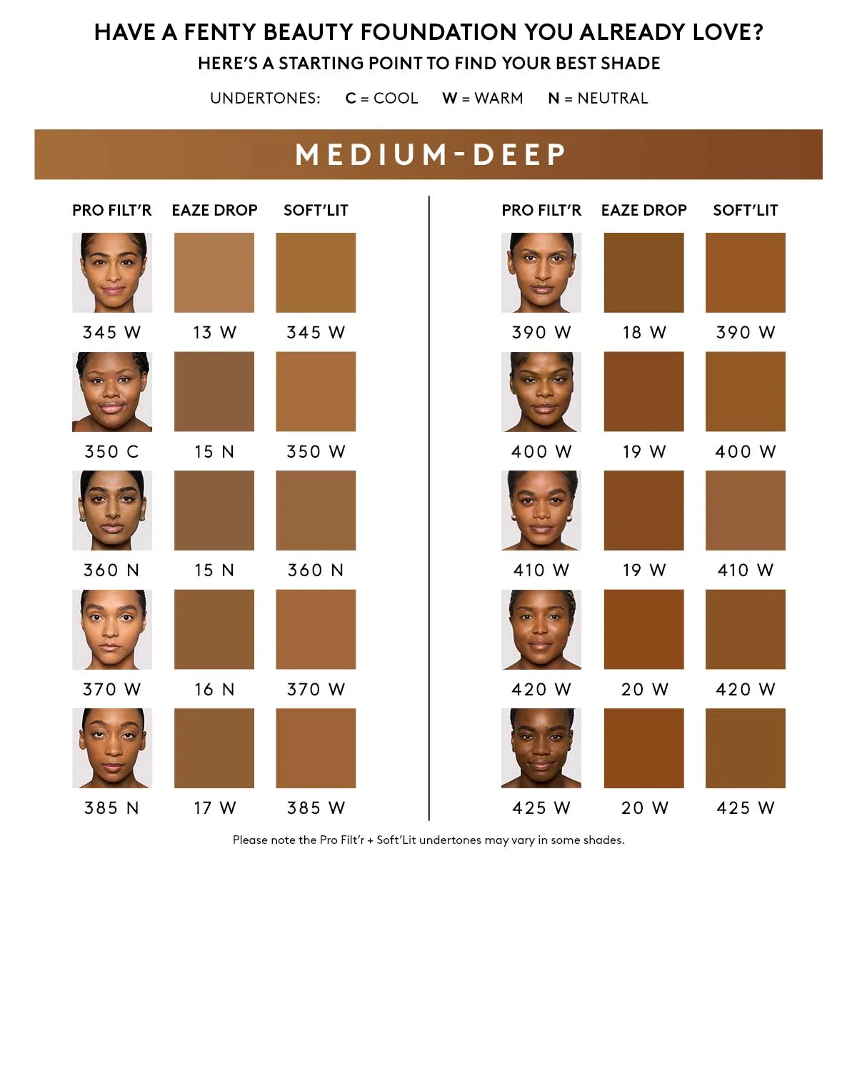 Soft'lit Naturally Luminous Longwear Foundation — 420 - Image 5