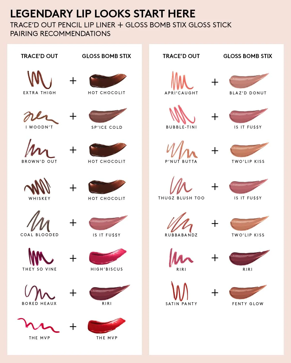 Trace'd Out Longwear Waterproof Pencil Lip Liner — Brown'd Out - Image 7